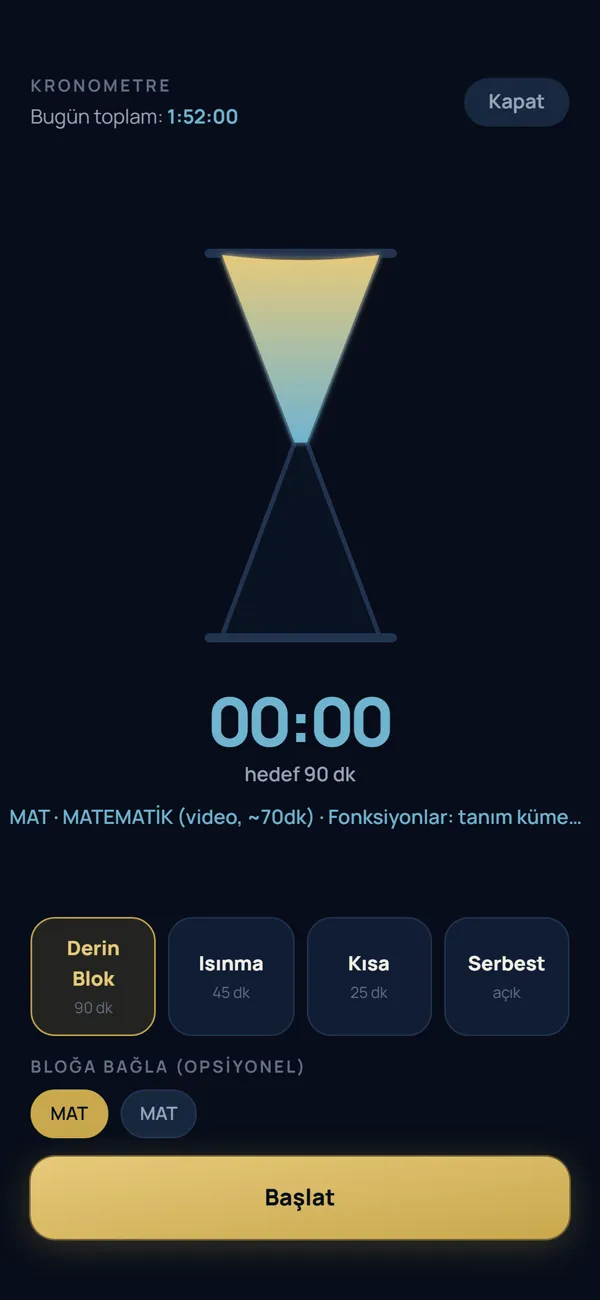 Kronometre: kum saati, 90 dakikalık derin blok seçili, matematik bloğuna bağlanmış.